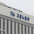 기동반-14 | 추석 명절 위해 체불 예방·청산 집중지도기간