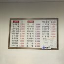 산내들김밥 이미지