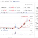 대양프리컴