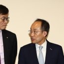 다달이 ‘마통’ 끌어 쓴 정부… 한국은행 사금고화에 커지는 ‘우려’ 이미지