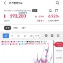 태우바이오 이미지