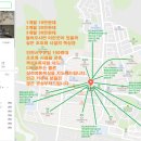 시티앤핏 복싱 원당점 이미지
