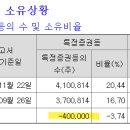 자화전자(주) 이미지