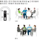 포낙보청기 서울역점 | 보청기소리를 더 잘듣게해준다고? 로저온