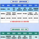 구미농협파머스마켓 이미지