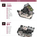 롯데캐슬 이미지