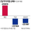 투톱 이미지