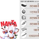두드려라 난타 이미지
