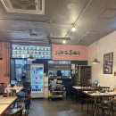 샛강역 1번 출입구 네이버블로그