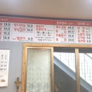 삼정참숯생고기 이미지