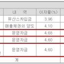 키세하 이미지