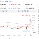 대동카서비스 이미지