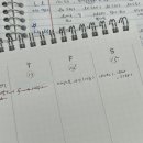 가벼운학습지(마이라이트) 스페인어, 1주차(2)