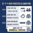 임박사법인 - 관악구 남부순환로 1455 | 임박사법인