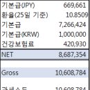 네트금액 그로스업 문의 이미지