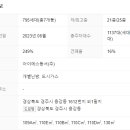 국민체육센터 유아놀이방 이미지