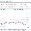 원기획광고사