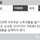 청운부동산공인중개사사무소 이미지