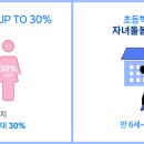 HD현대인력건설 SBS Biz