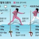 이글펜싱클럽