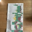 재미농장 이미지