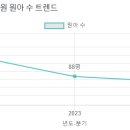 샛별유치원 이미지