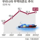 알기 쉬운 '한미 자유무역협정(FTA)' 이미지