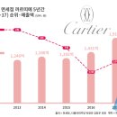 티알앤디 이미지
