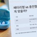 스마트보청기 | 스마트히어링보청기 이용 후기, 분당보청기 선택한 이유