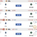 정관장하나
