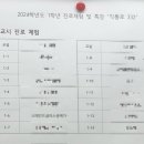배곧해솔중학교 이미지