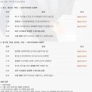 통신아울렛 이미지