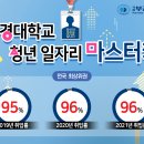 (주)아이디노 이미지