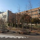 효문동 주민센터 | 울산 북구 효문동, 율동마을(栗洞) 애향비(愛鄕碑)