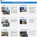 인공위성연구소 및 뉴스페이스리더 양성사업에 대하여