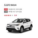 엔카 이미지