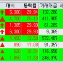 지티메디칼 이미지