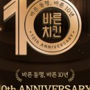바른치킨광주 - 광산구 임방울대로825번길 22-57 | 바른치킨광주