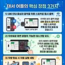 [학점은행제] 컴퓨터음악Ⅰ | 테슬라 순정 내비 대신 티맵/네이버지도 완벽하게 쓰는 법! (ft. 태서 어플 내돈내산 후기)