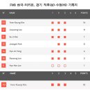 오류 이미지