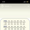 예쁘개 이미지