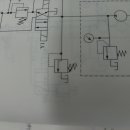 설비보전기능사 유압도면 질문 이미지