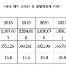 행정사이기원 이미지