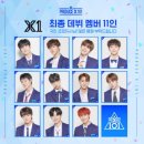 프로듀스x 101 조작썰.. 이미지