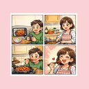 화닭발