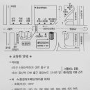 이프로 이미지