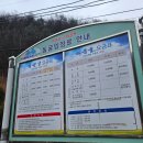 삼척여행 환선굴 다녀온 후기