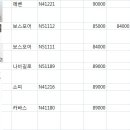 명품 이미지