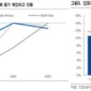 정경실업 이미지