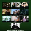헬로독 - 포항시 북구 용당로 90 | 2026 스페이스공감 6월 헬로루키 예선 짧은후기